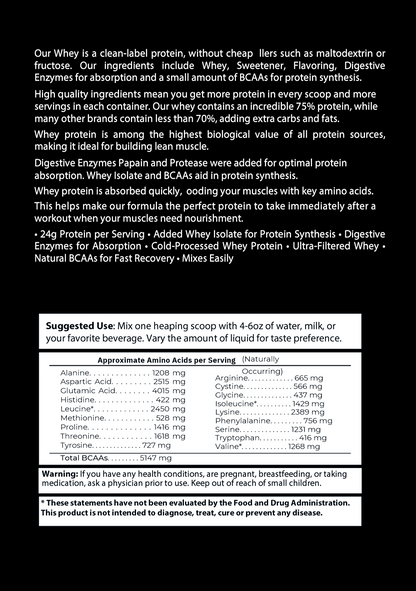 Whey Protein 2lbs - Chocolate